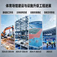 体育场馆建设与设施升级工程进展
